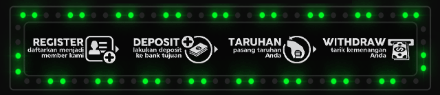 Unik888 Jackpot